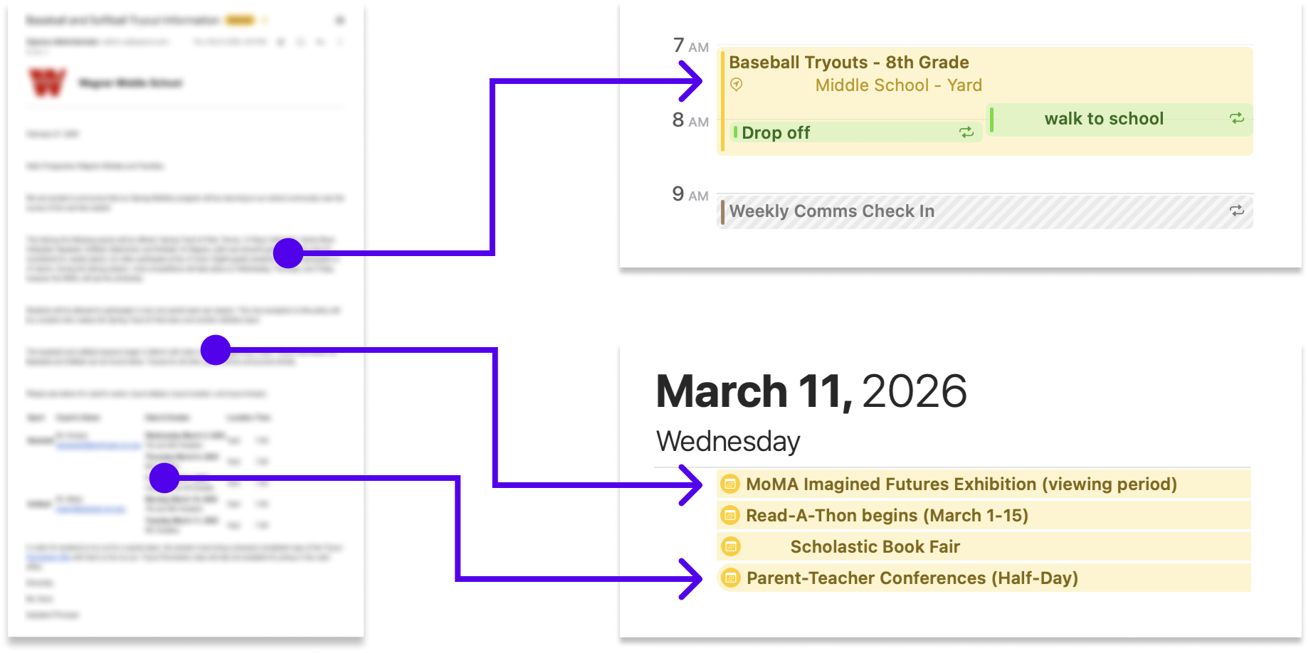 Email being transformed into tasks and events